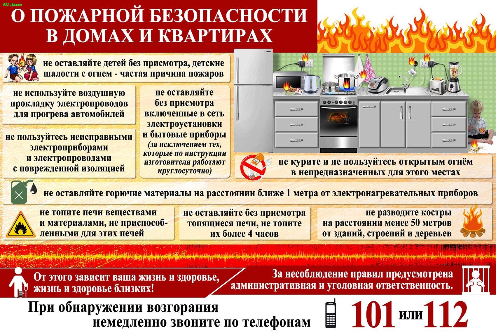 правила пожарной безопасности в частном доме
